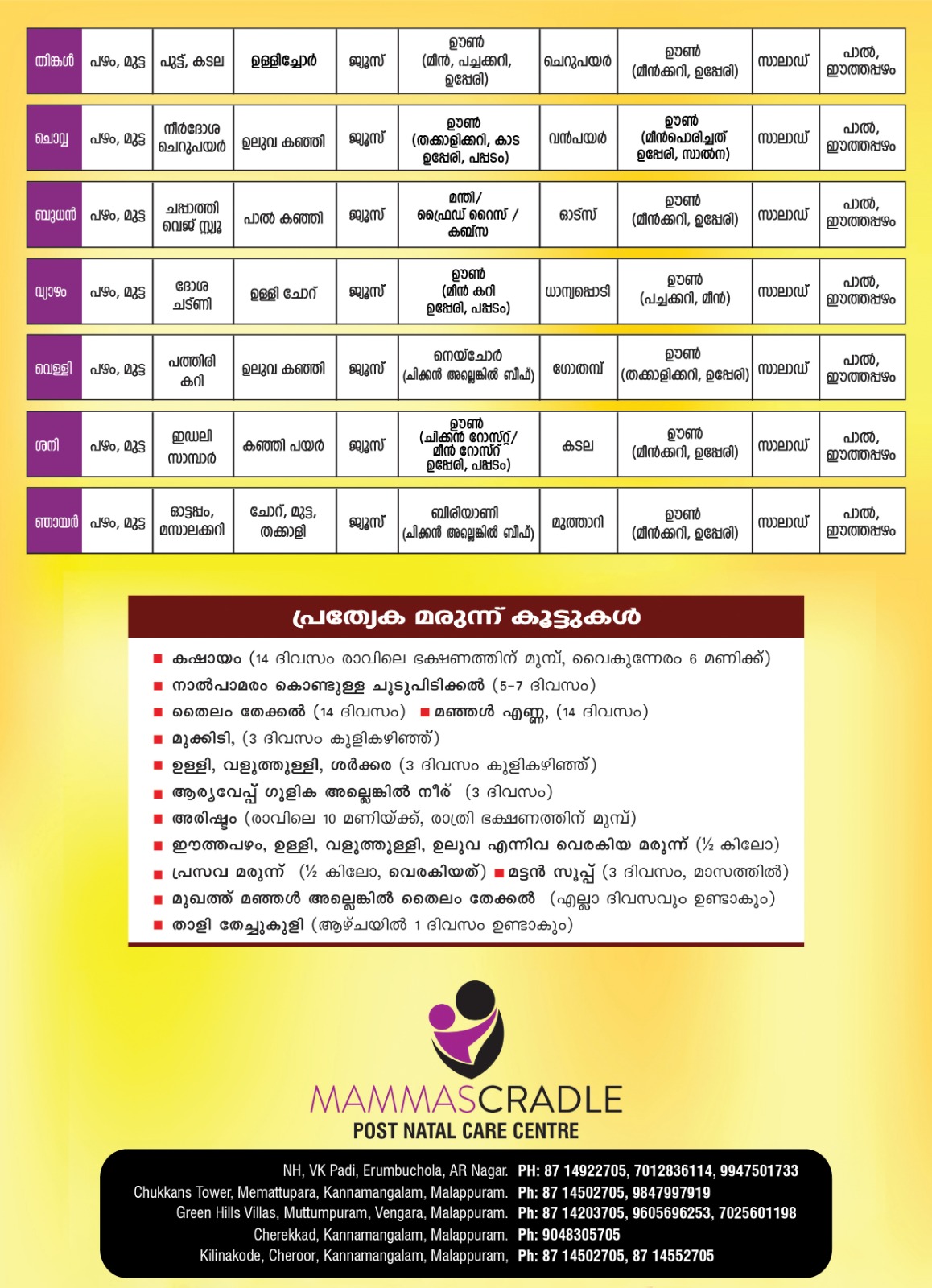 Mammas Cradle Postnatal Care Centre